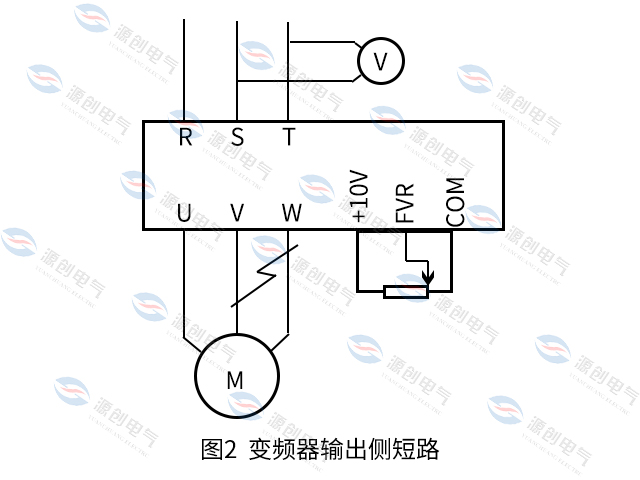 圖2-變頻器輸出側短路